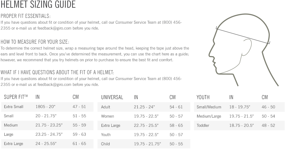 Road Bike Helmet Size Chart